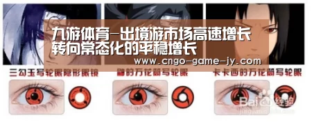 九游体育-出境游市场高速增长转向常态化的平稳增长(图3) 九游体育