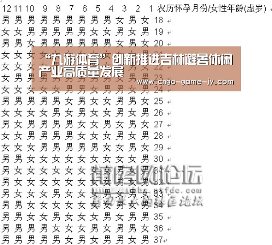 “九游体育”创新推进吉林避暑休闲产业高质量发展(图1) 九游体育